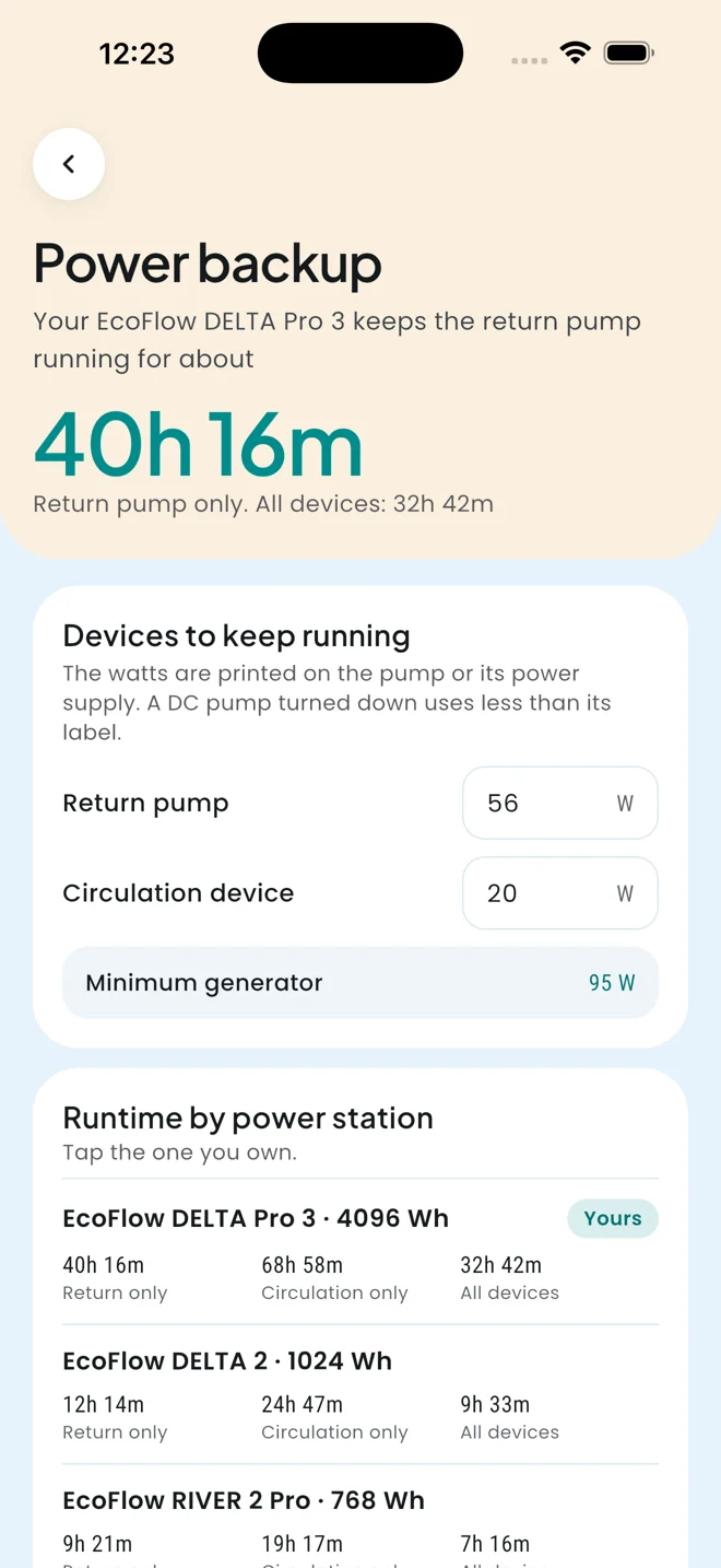 Power backup runtime estimates